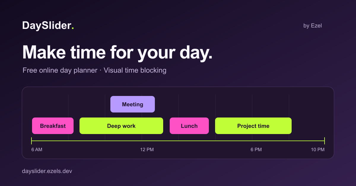 Example DaySlider timeline showing breakfast, deep work, a meeting, lunch and project time
